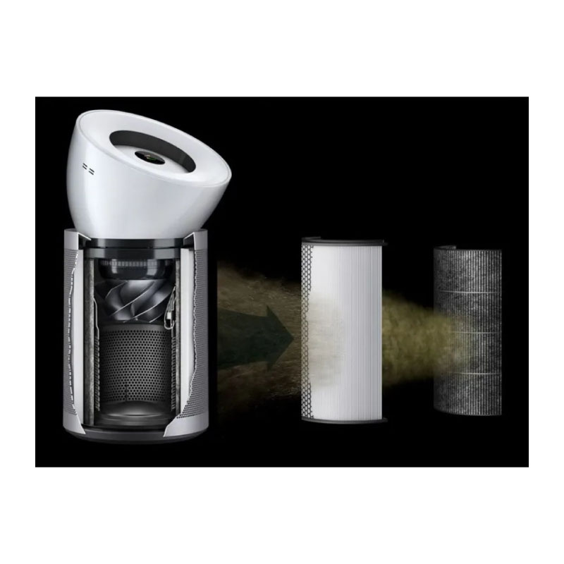 очиститель воздуха dyson purifier big+quiet formaldehyde белый/атласное серебро