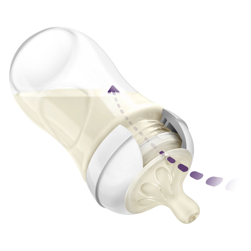 бутылочка philips avent scy903/11