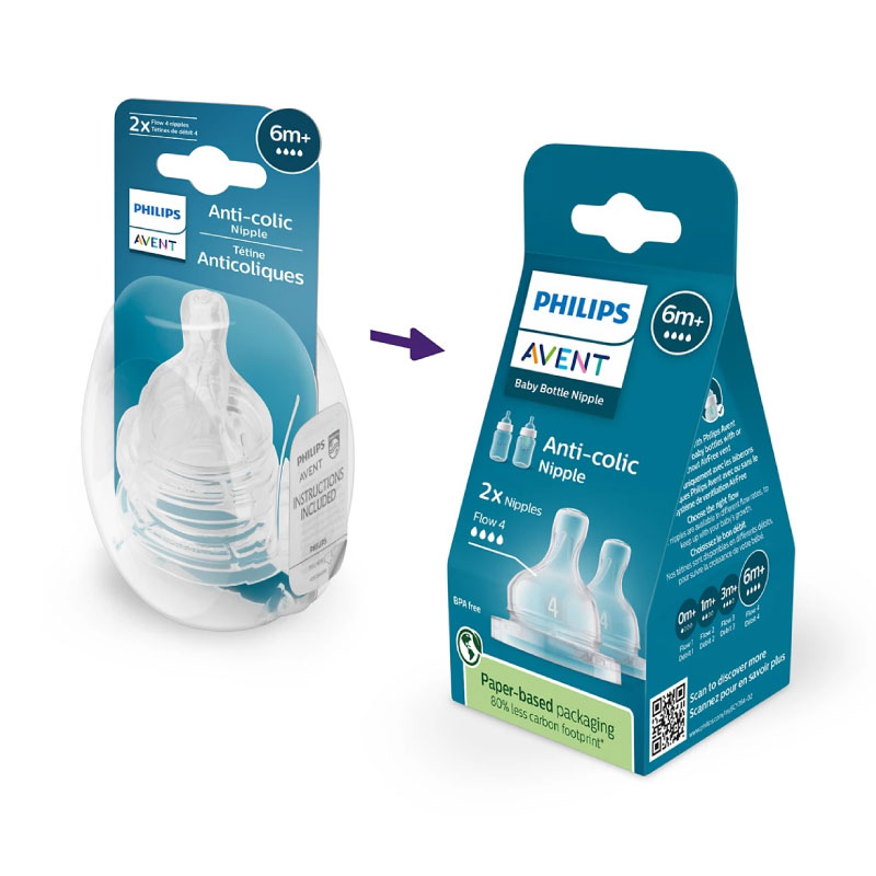 соска philips avent scy764/02