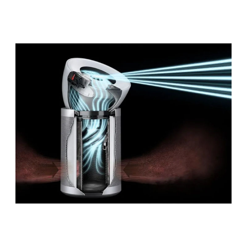 очиститель воздуха dyson purifier big+quiet formaldehyde белый/атласное серебро